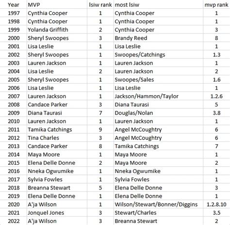 RebKell's Junkie Boards :: Index.